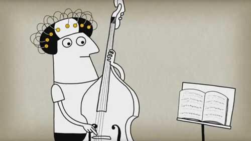 مهارت | موفقیت