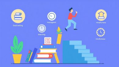 آموزشی هدف گذاری