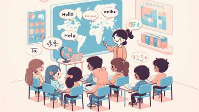 آموزشی دانش آموزان در حال یادگیری زبان