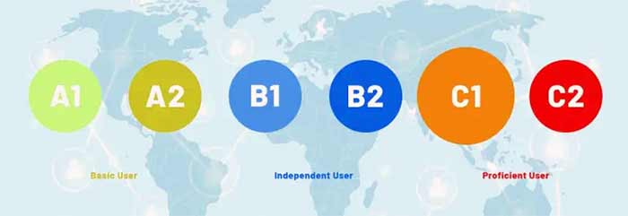 زبان آلمانی مدرک c2 زبان آلمانی