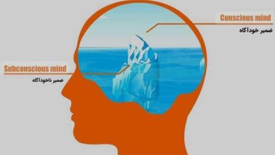 ارتباط ضمیر خودآگاه و ناخودآگاه و 3 روش تبدیل نا به خودآگاه